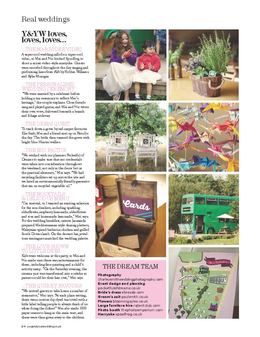 Mei and Nic - blog_Page_4